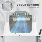 Enclosed Cat Litter Box with Scoop & Deodorizer Bag – Odor Control Cat Toilet