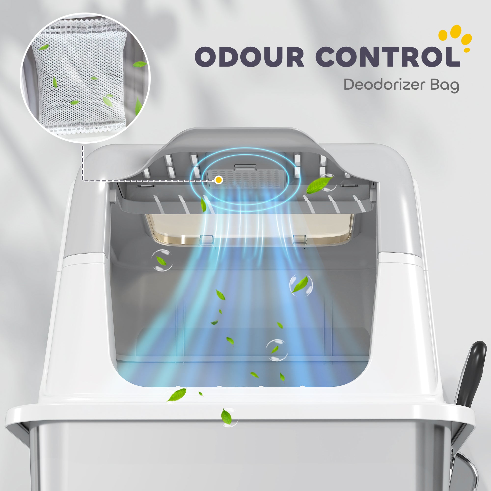 Enclosed Cat Litter Box with Scoop & Deodorizer Bag – Odor Control Cat Toilet